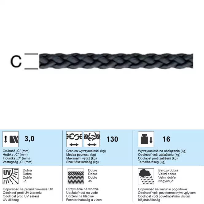 Polypropylén Lano Čierna – Priemer 3 mm - Tovar na Mieru