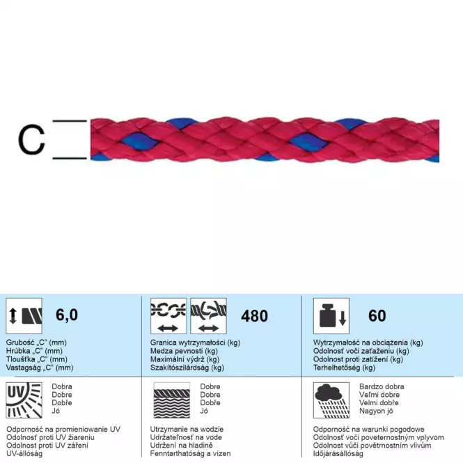 Polypropylén Lano Červená/Modra – Priemer 6 mm - Tovar na Mieru,2