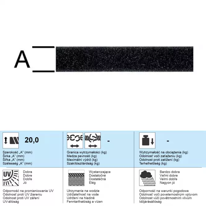 Suchý Zips Plyš Čierny 20 mm - Tovar na Mieru