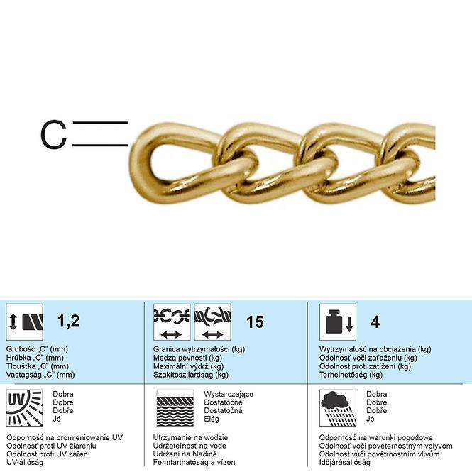 Reťaz Mosadzo – 1.2 mm - Tovar na Mieru