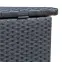 Záhradný box Tejn z technorattanu 55x64x136 čierny,6