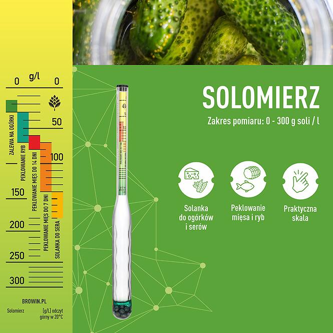 Merač koncentrácie soli (soľomer), plast