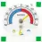 Univerzálny samolepiaci priesvitný teplomer s vlhkomerom (-50/50 °C)