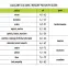 Tester pôdy 2v1 – ph a vlhkosť,6