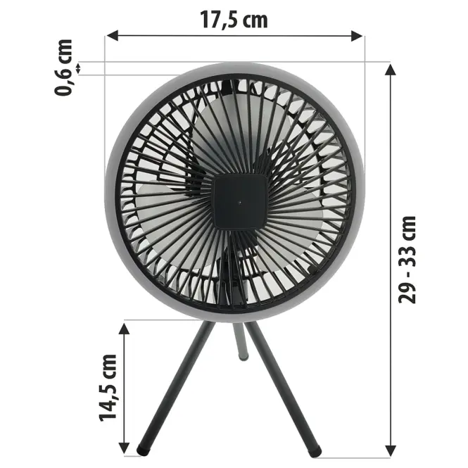 Ventilátor 2v1 TG-001,5