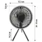 Ventilátor 2v1 TG-001,5