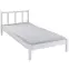 Posteľ 29040100 Bet Fredy 90x200 Biela