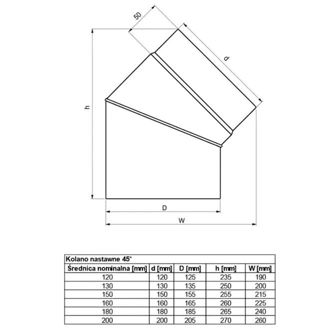 Dymové koleno 45* 130mm