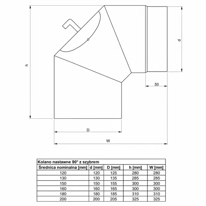 Dymové koleno 90* 130mm s klapkou