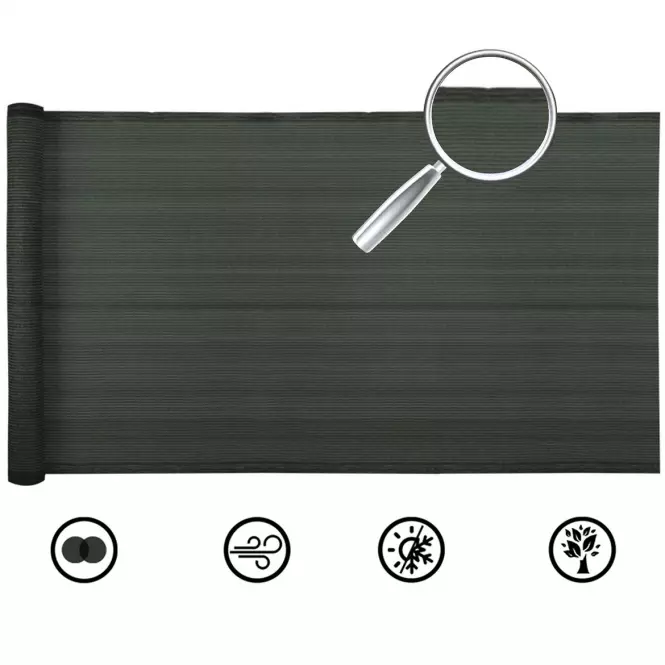 Tieniaca sieť basic 1,5m/10m zelená