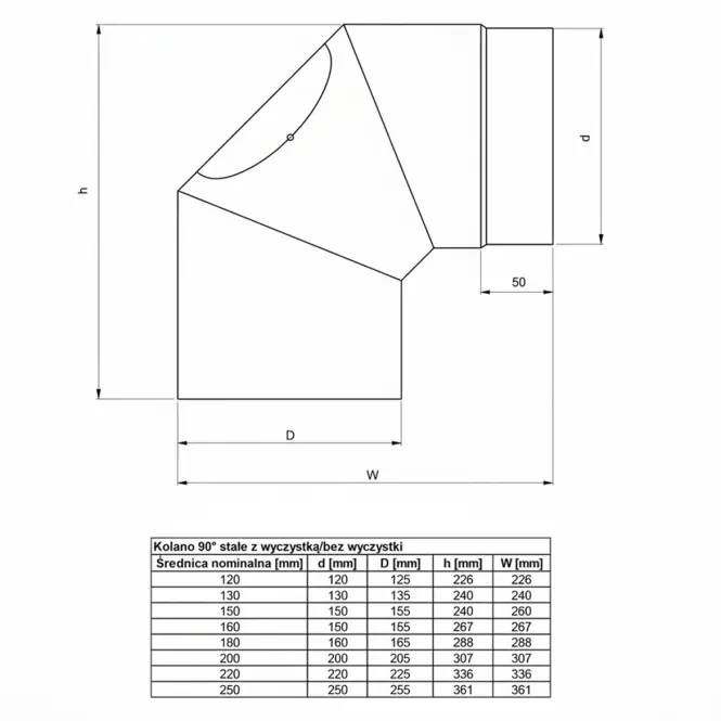 Dymové koleno 90* 150mm pevné s revíznym otvorom