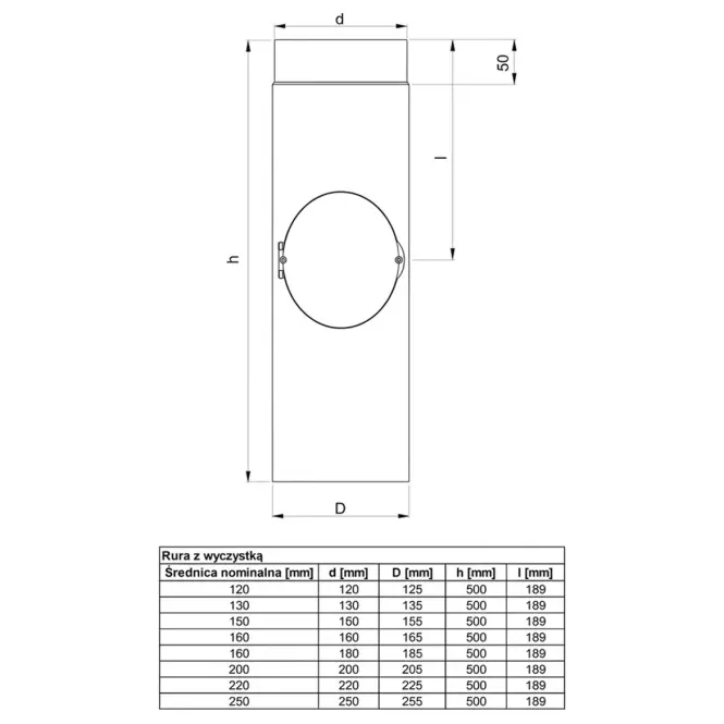 Dymová rúra 50cm 130mm s revíznym otvorom