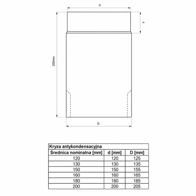 Protikondenzačná krytka 150mm,2