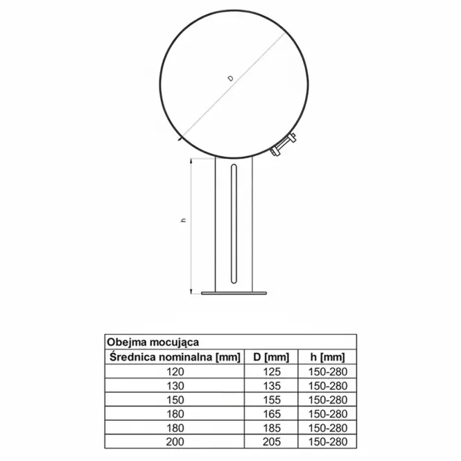 Upevňovacia objímka 120mm,2