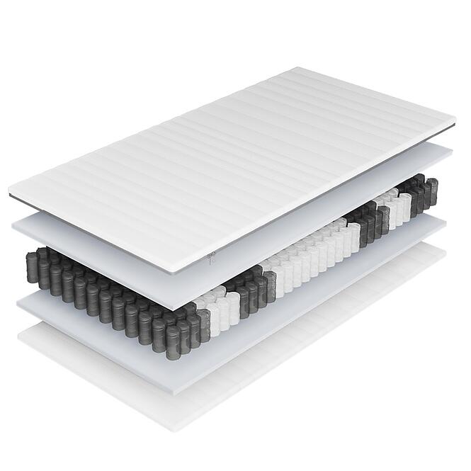 Matrac Activ AA H3 140x200 cm taštičkový,6