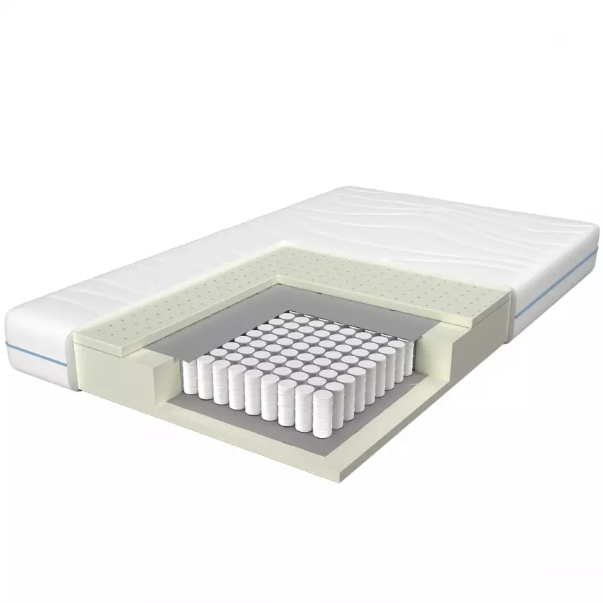 Fotografia produktu: Matrac Premium LX AA H2 180x200