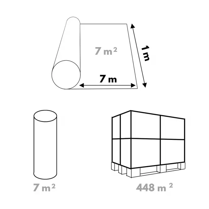 Podklad pod podlahu  Premium Mercado Thermo Max+ 2mm