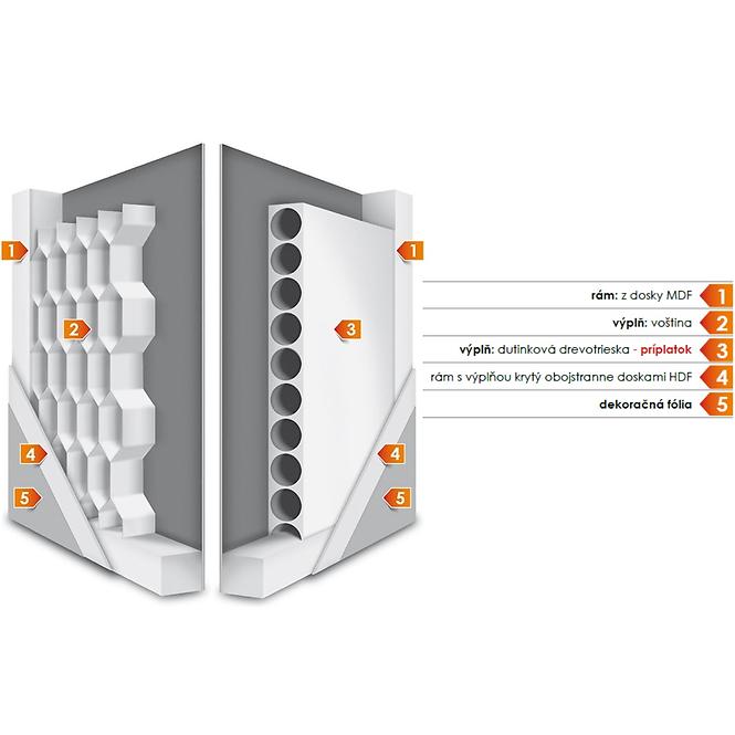 Dvere vnútorné Norma Decor plné 60L dub