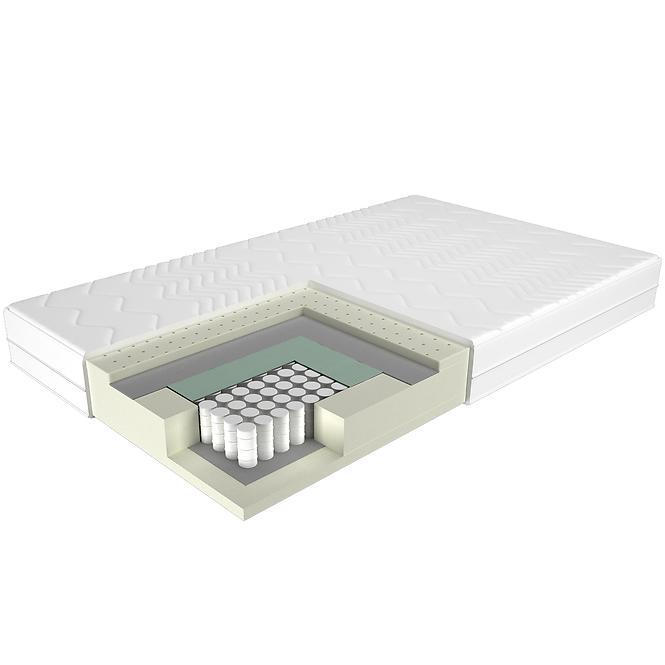 Matrac Estrella Lux AA 90x200