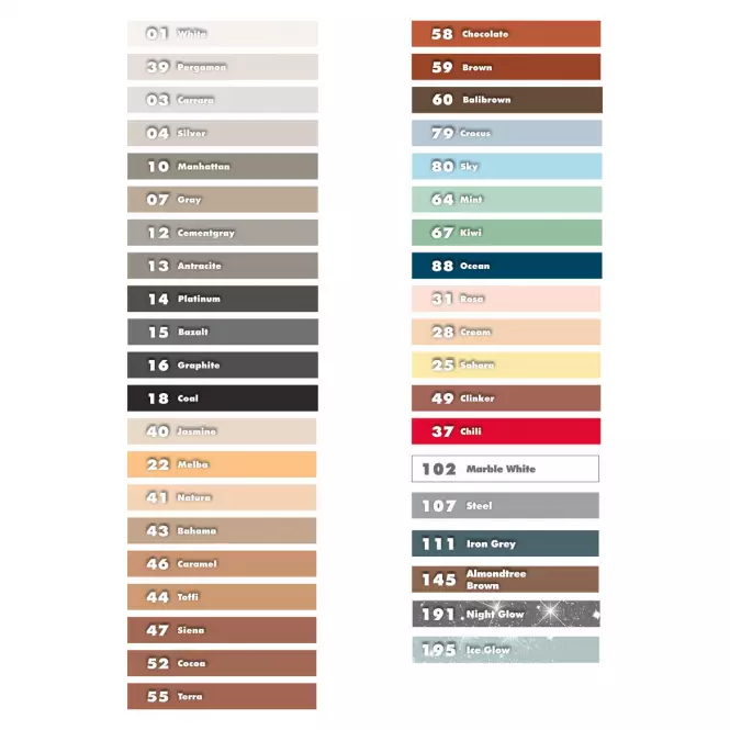 Ceresit Škárovacia hmota CE40 coal 5kg,3