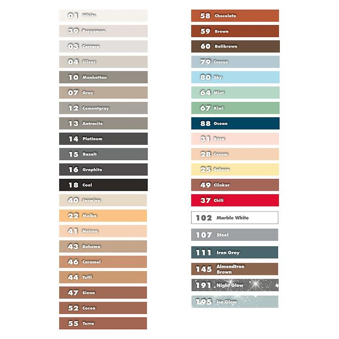 Ceresit Škárovacia hmota CE40 cementgrey 5kg,3