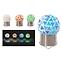 Solárne svietidlo GLE728298 LED,4