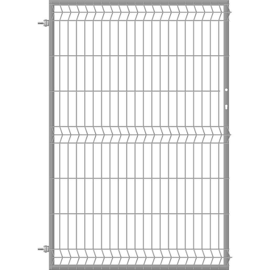 Plotové panely