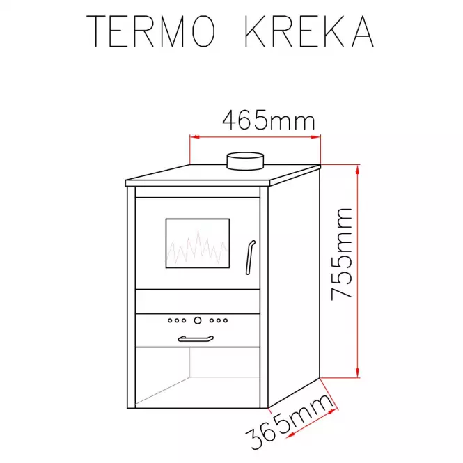 Krbové kachle Termokreka 7KW