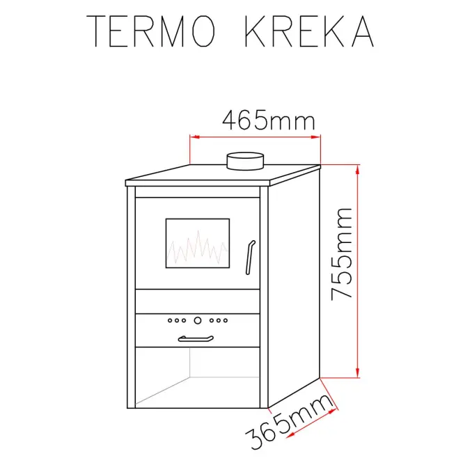 Krbové kachle Termokreka 7KW,2
