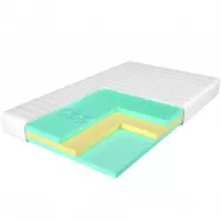 Rolovaný matrac v karabici Merkury Trio Deluxe Aloe Vera 140/200