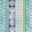 Aquamat marni aqua 271-3176 65cmx15m