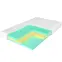 Matrac Merkury Trio Deluxe Classic 90x200 cm,2