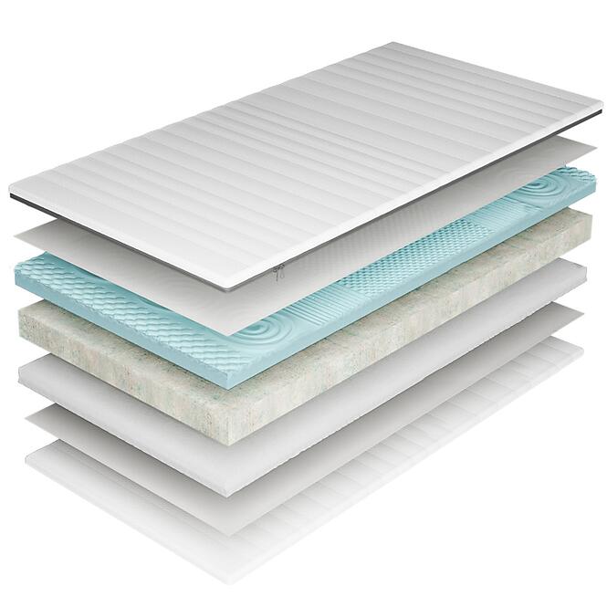 Matrac Merkury Trio Deluxe Classic 90x200 cm,3