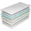 Matrac Merkury Trio Deluxe Classic 90x200 cm,3