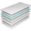 Matrac Merkury Trio Deluxe Classic 90x200 cm,3