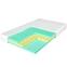 Matrac Merkury Trio De Luxe Classic 100/200,2