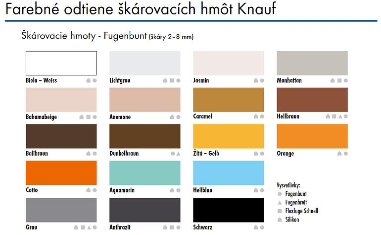 Knauf Silikón sivá 310 ml