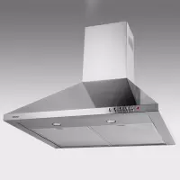 inox