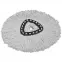Náhradná násada na mop TURBO Classic Easy wring and clean,7