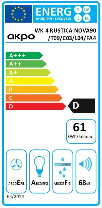 Digestor WK-4 Rustica Nova 90