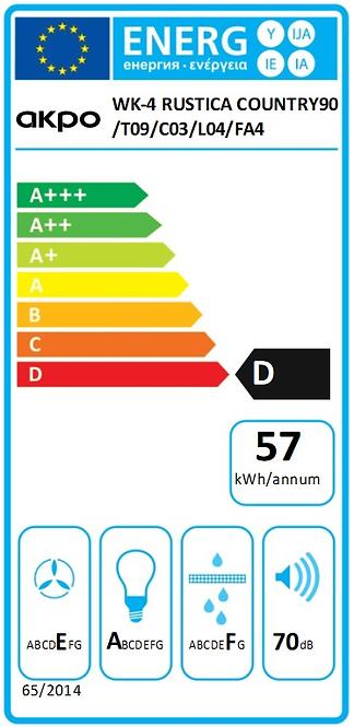 Digestor WK-4 Rustica Country 90