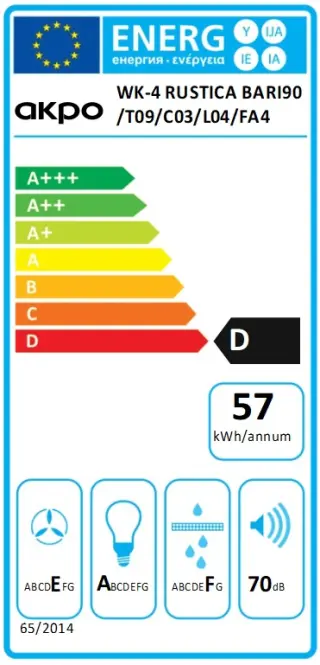 Digestor WK-4 Rustica Bari 90,6