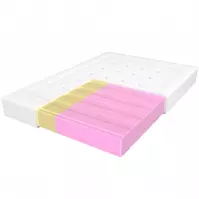 Matrac Adam i Ewa Elastik 140/200 Aloe Vera
