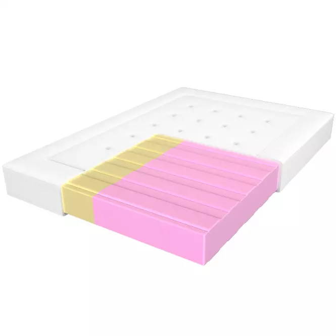 Matrac Adam i Ewa Elastik 140/200 Aloe Vera