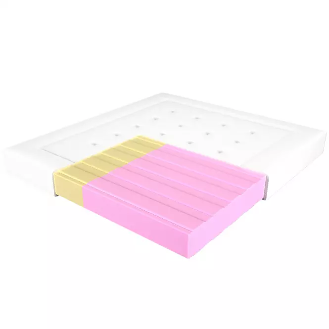 Matrac Adam i Ewa Elastik 180/200 Aloe Vera