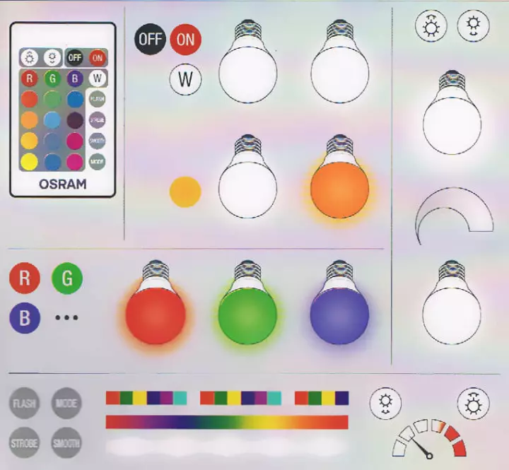 Žiarovka LED OSRAM E14 RGB P45 4,2W s diaľkovým ovládaním,2