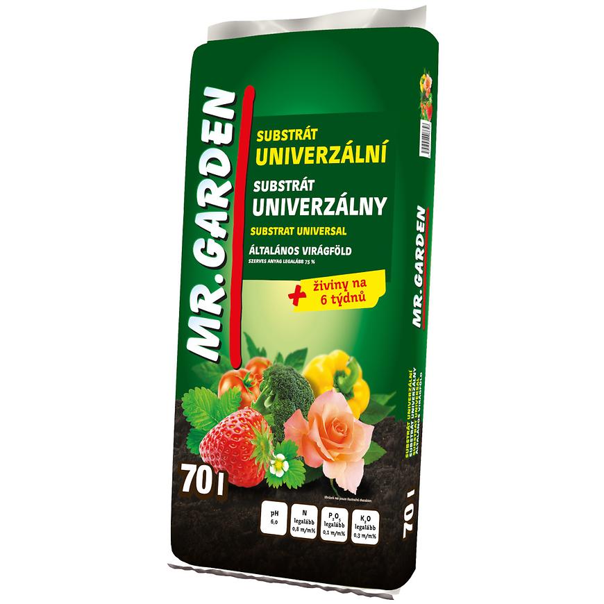 Hnojivá a aplikátory hnojív