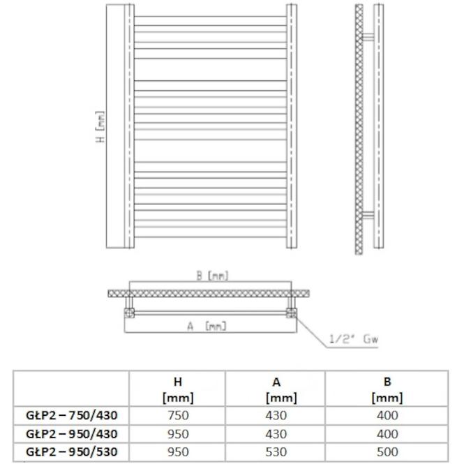 Radiátor GŁP 2 950x430 330 W