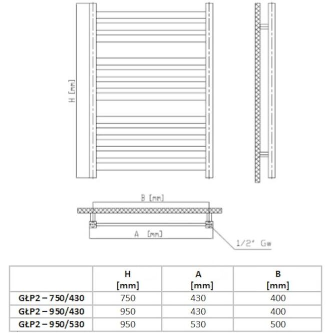 Radiátor GŁP 2 950x430 330 W,2