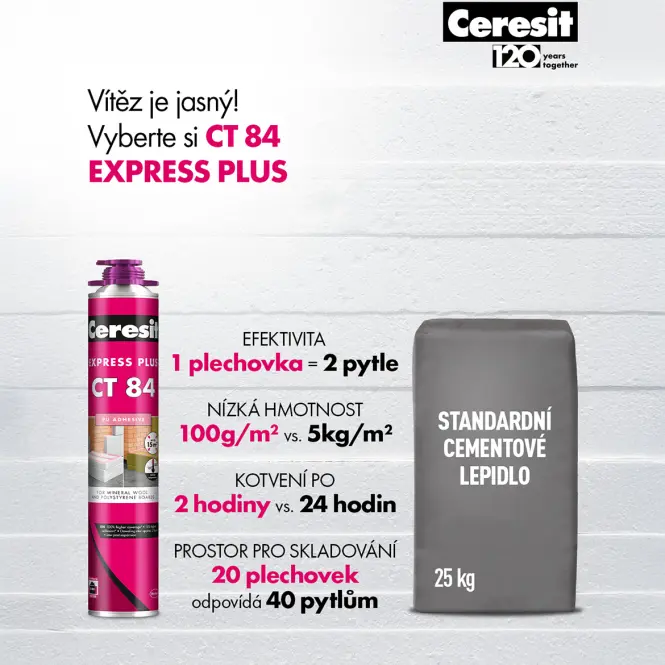 Ceresit montážna pena CT84 850 ml